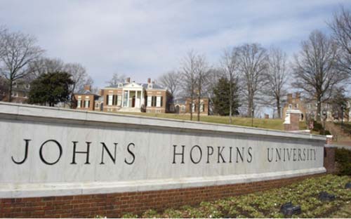 Johns hopkins university